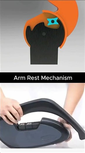 How an Armrest Ratchet Works | Reversing Pawl Mechanism