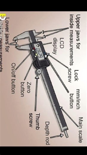 Vernier Caliper Ke Parts Name 📏 | Main Scale & Vernier | ITI Fitter #shorts #motivation