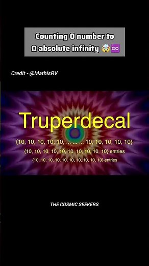 From 0 to ∞ to Absolute Infinity