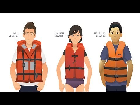 Life Jacket Wearing Procedures