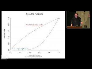 Data and Safety Monitoring Committees: Scope of Responsibilities Part 3