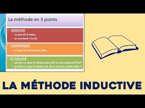EXPLIQUER "LA METHODE INDUCTIVE" - Formations CLIP