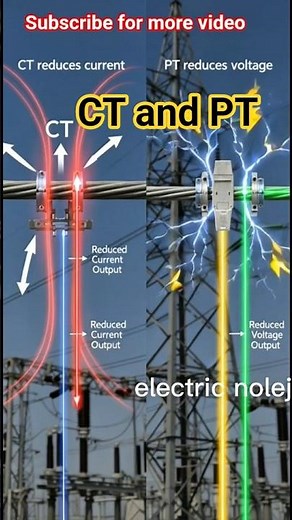 What are CT and PT and how do they work? How CT and PT Transformers Work #transformers #ct #pt #f...