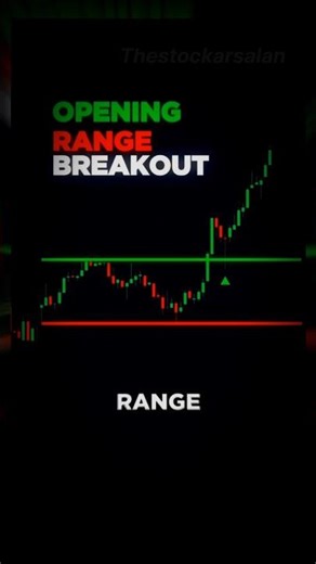 Opening Range Breakout #ORB Strategy #Day Trading Strategy #thestockArsalan #shorts