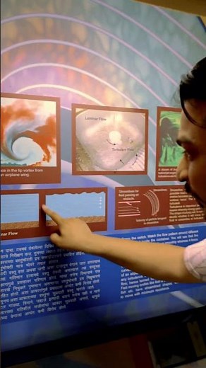 Laminar vs Turbulent Flow 🌊 | Practical Explanation | Feel Physics