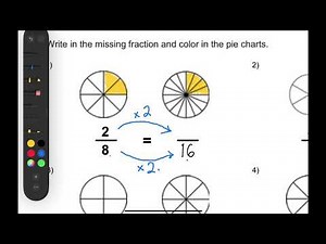 Equivalent fractions using models and multiplication