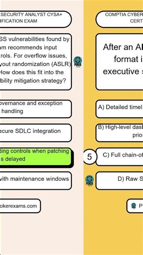 CompTIA Cybersecurity Analyst CySA Certification Exam