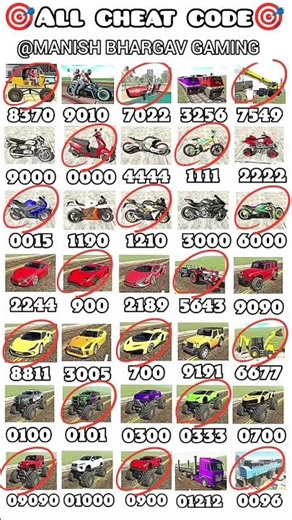 Real cheat code 💯 😲 #ytshorts #shorts #indianbikedriving3d #cheatcodes