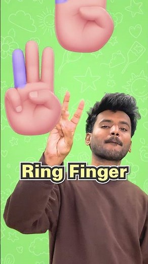 Learn Hand Finger Names 🖐🏻 | Kids Learn Finger Names