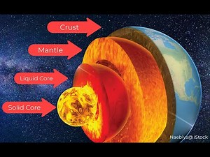 Minerals: What are they and where do they come from?