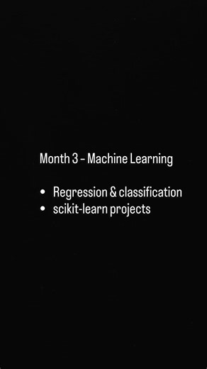 How to Become an AI Engineer in 6 Months (Step-by-Step Roadmap 2026)#tech #explorepage #short