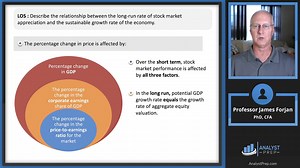 Effects of Potential GDP Growth Rate on Equity and Fixed Income - CFA, FRM, and Actuarial Exams Study Notes