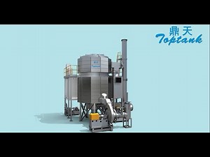 An animation of how RTO works