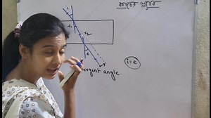 164K views · 3.5K reactions | GLASS SLAB & PRISM CLASS 10 PHYSICAL SCIENCE || ONE SHOT || LIGHT আলো চ্যাপ্টার দশম শ্রেণী✨️ By~Rizuana Akhtar . . #physicsrizz #rizuanaakhtar #madhyamik2026 #fb #PR #science #WBBSE #wbbse2026 | Rizuana Akhtar | Facebook