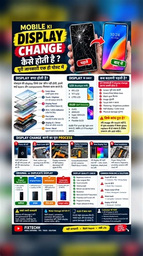 Mobile Display Change कैसे होती है? 📱 | LCD vs AMOLED, Original vs Duplicate Display पूरी जानकारी |