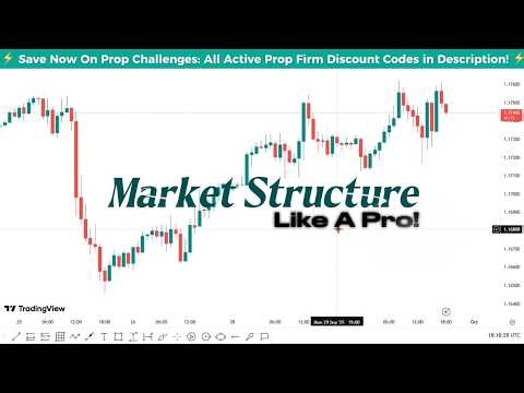 Market Structure 2025 (Complete Step-By-Step Course)