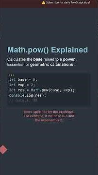 🎯 Math.pow() Explained - Clean Code Practice #Shorts