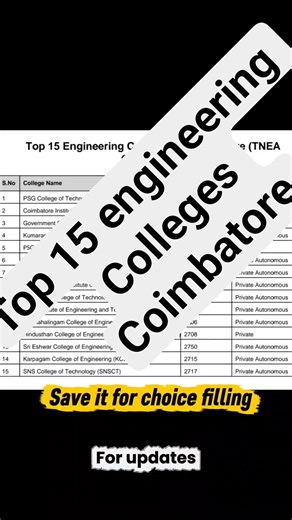 Coimbatore’s Top 15 Engineering Colleges ⚡ Don’t Choose Before Watching! #students #college #tnea