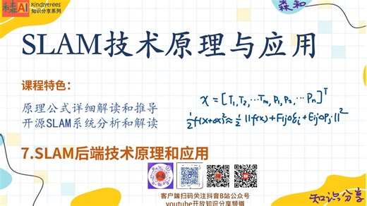 SLAM后端技术原理和应用