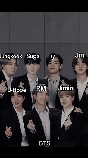 Bts single photos with names #shorts