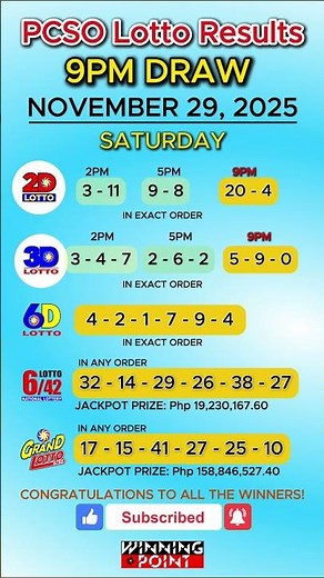 November 29, 2025 9PM Draw Lotto Result Today PCSO 2D 3D 6D 642 655 #LottoResultToday #pcso9pmdraw