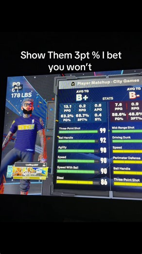 Show Them 3pt % — 2K26 Shooting Challenge