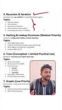 DSA Roadmap for Embedded Engineers 🚀