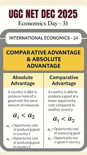 Comparative Advantage vs Absolute Advantage | International Trade Theory | UGC NET Economics 2025