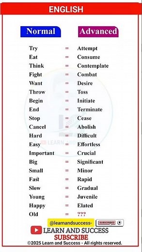 20+ Advanced English Vocabulary Words 🚀