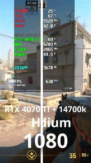 4070 TI and I7 14700K on CS2 - 1080p