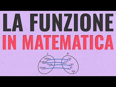 Functions in Mathematics | Definition and Fundamental Concepts