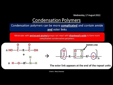 CIE Topic 35 Polymerisation REVISION