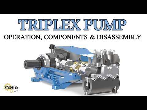 TRIPLEX PLUNGER PUMP | COMPONENTS , OPERATION AND DISASSEMBLY-الطلمبات الترددية #Plungerpump #pumps