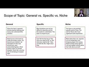 How to Start Writing Your Law School Personal Statement w/ Ayaka