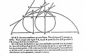 Gilles de Roberval - Alchetron, The Free Social Encyclopedia