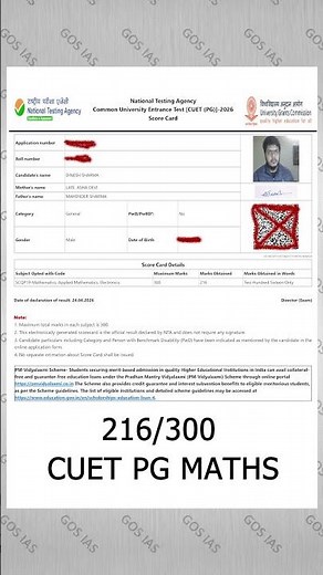 My cuet pg maths 2026 score card