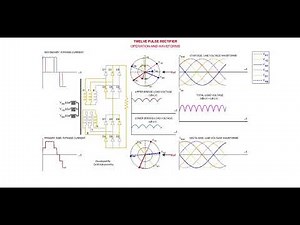 Animation of 12 Pulse Uncontrolled Rectifier