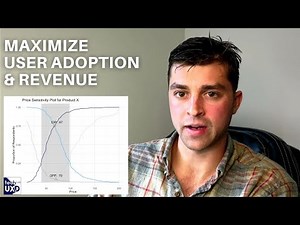 Price Optimization with the Price Sensitivity Meter | Data Science for UX, MR, & PM