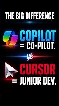 Cursor vs GitHub Copilot: Which AI Coder Wins? 2026
