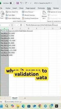 data validation in data analysis with excel,great tool that everyone must learn.