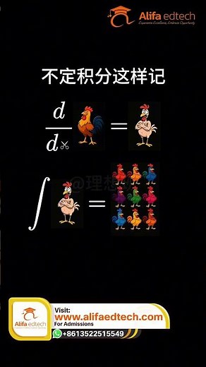 Indefinite Integration Made Easy 😄 | Never Forget +C | CSCA Math Concept