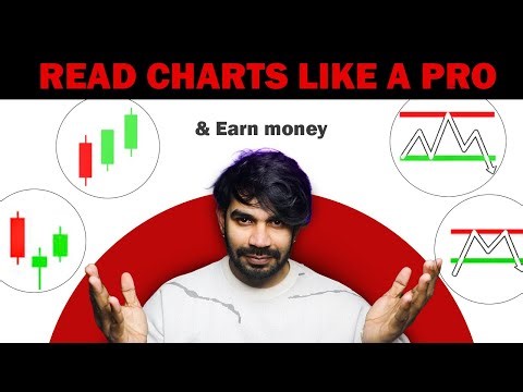How to Read Trading Charts Like a Pro | Step-by-Step Price Action Guide