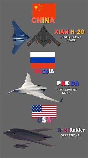 🇺🇸B-21 Raider vs🇨🇳H-20 vs 🇷🇺PAK DA 🚨 Stealth Bombers Showdown | USA vs China vs Russia 2025#shorts
