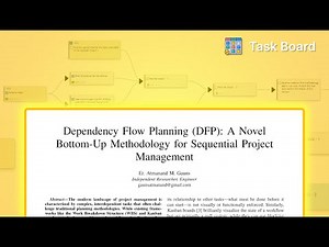 Dependency Flow Planning (DFP) Methodology | Map view | Task Board v1.8.0