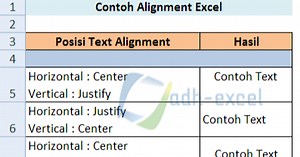 Cara Menggunakan Menu Alignment Dalam Format Cells Excel Untuk Mengatur Posisi Teks