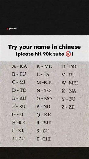 your eyes shape = your personality🧏🏻✨ \zaynmalikedits\ #zaynmalik #mogger