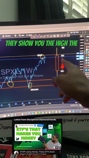 Candlestick Vs Line Chart - Why Beginners Lose Using Line Charts #candlesticks #chartpatterns
