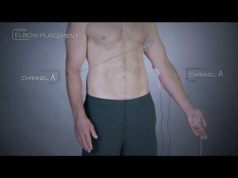 Elbow Placement Example