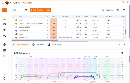Wi-Fi Analyzer and troubleshooting : Acrylic Wi-Fi Analyzer