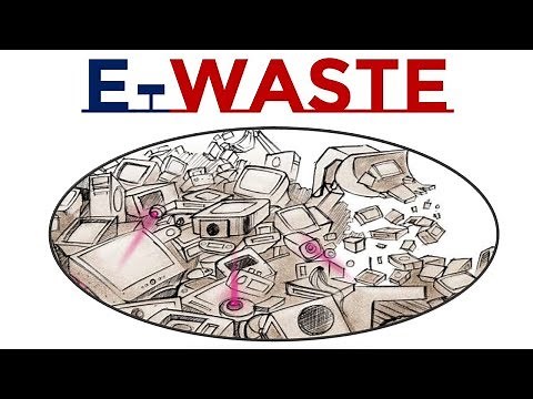 What is E-waste? | Seminar Presentation | E-Waste PPT